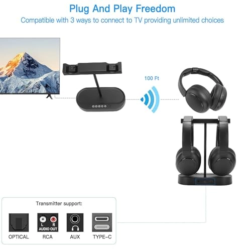 Wireless TV Headphone