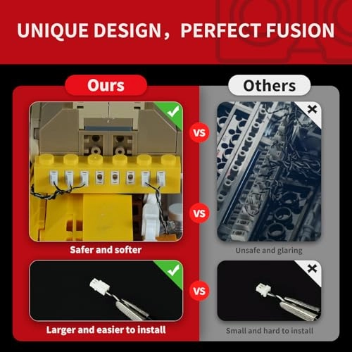 2.0 Light Kit - LED Compatible with Lego 77072