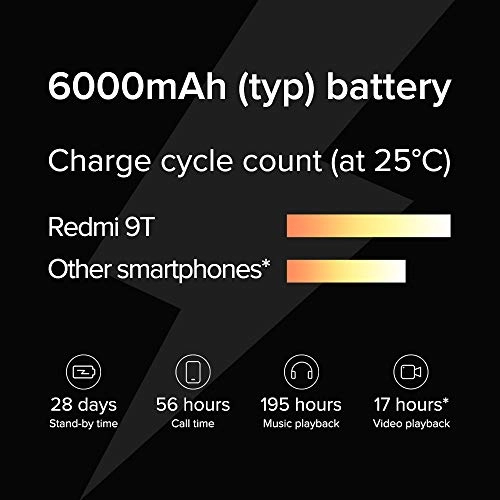Redmi 9T - 4GB 64GB