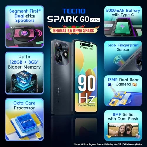 SPARK Go 1 KL 4 - 4 GB 128 GB
