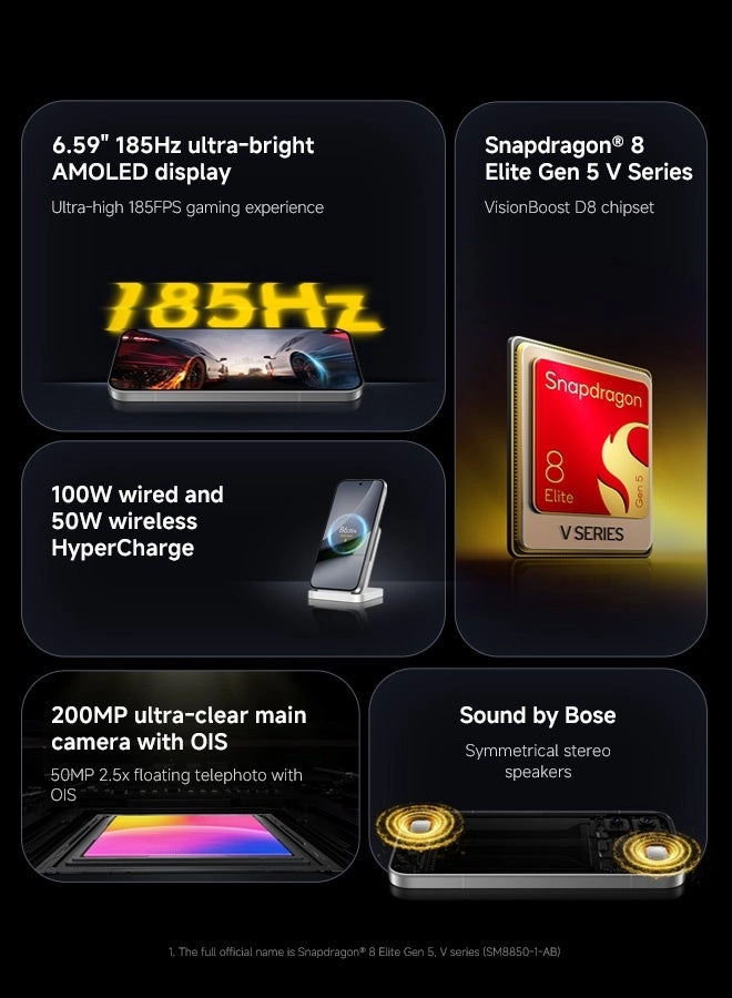F9 pro 12GB 256GB