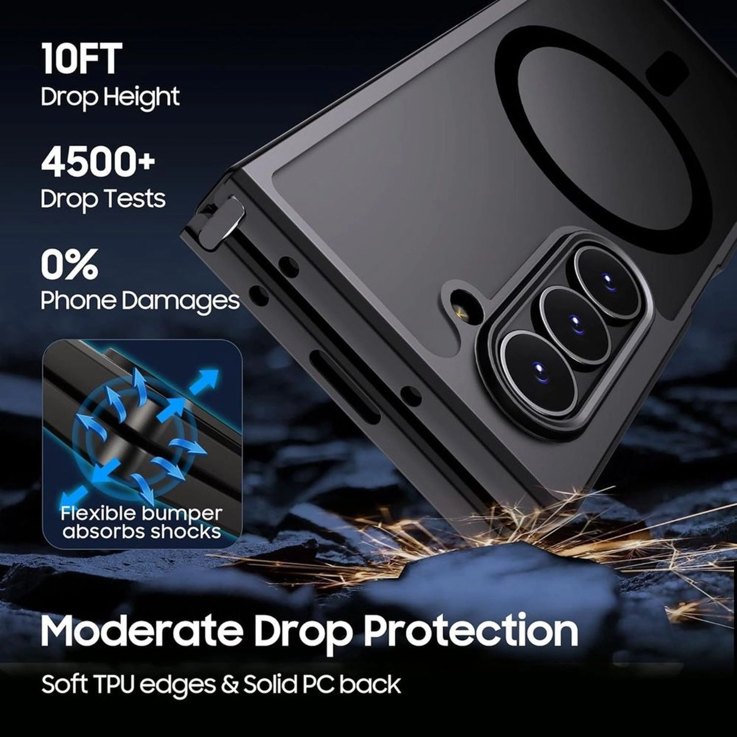 Fume Magnetic Case for Samsung Galaxy Z Fold 6