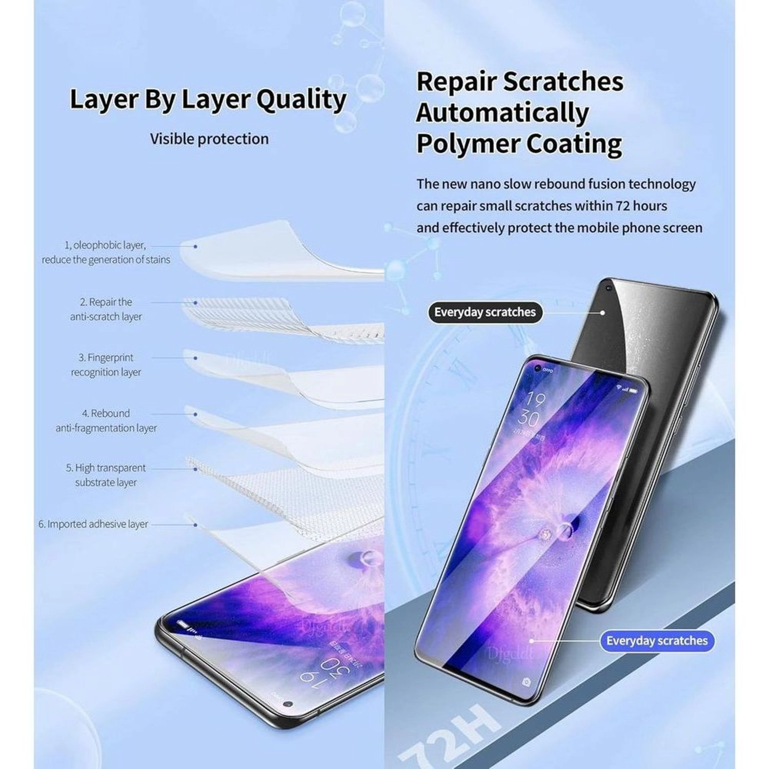 Clear HydroGel Screen Protector for Samsung Galaxy S25 Plus