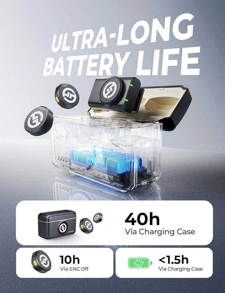 Lark-M2 Duo - 2 2.4 GHz