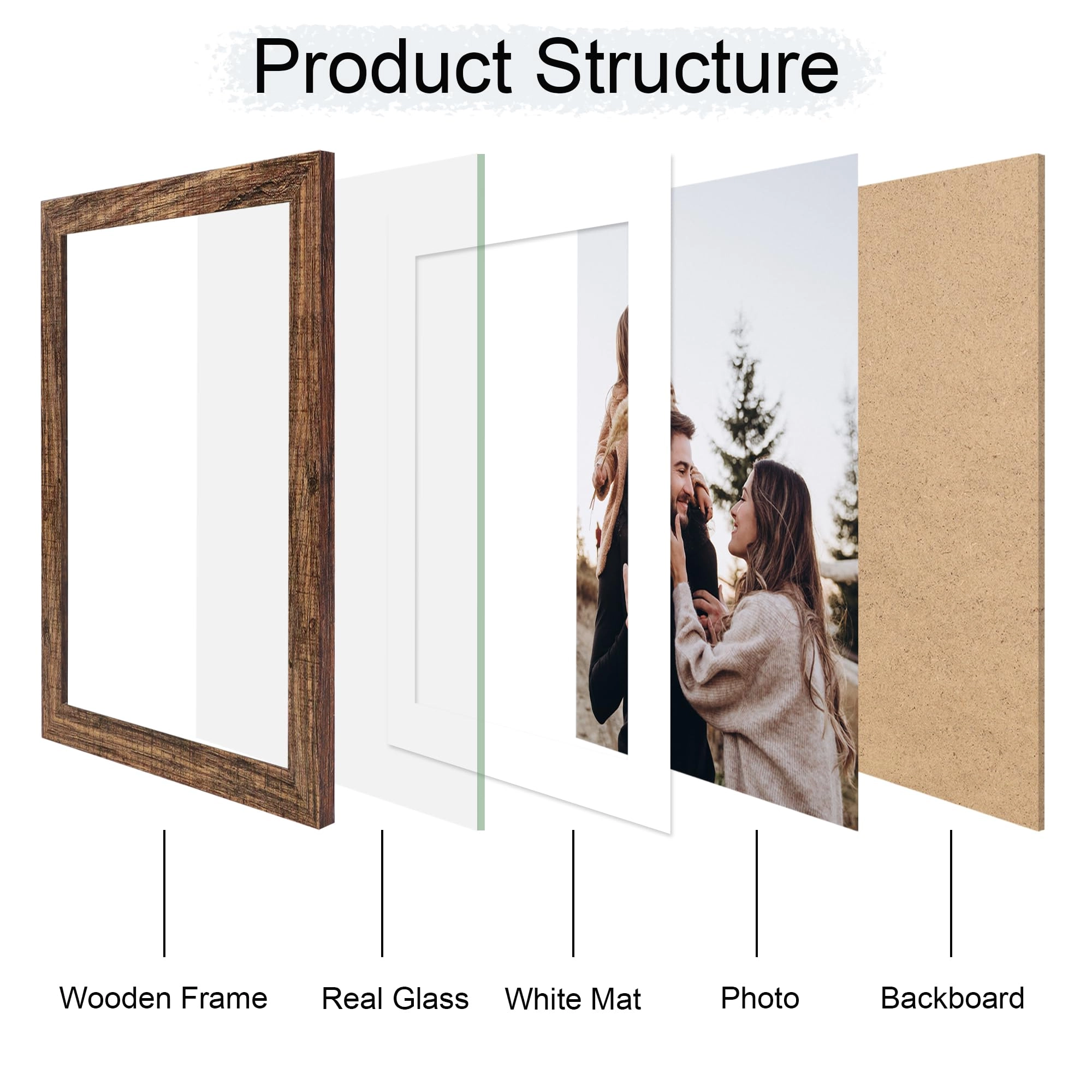 10x14 Picture Frame Pack