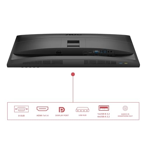 27E4U - 27 Inches 1920 x 1080