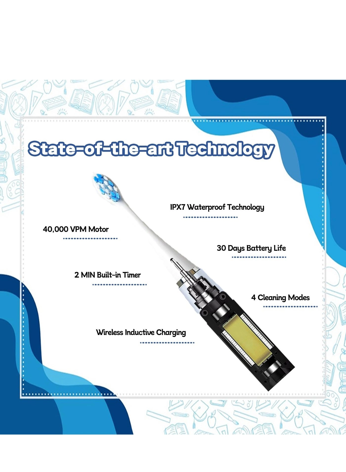 Sonic Electric Toothbrush - 4 Cleaning Modes 6 Dupont Brush Heads 40000 VPM