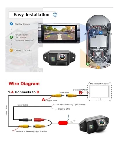 GAF-LS8008 - Top Starlight Night Vision Wire AHD 1080P or 720P