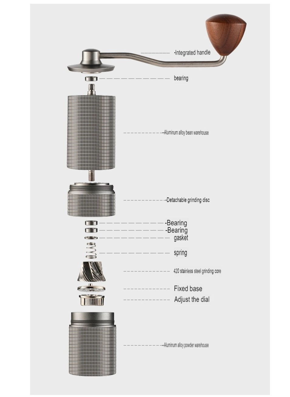 Household Coffee Bean Manual Grinder - six angle grinding core