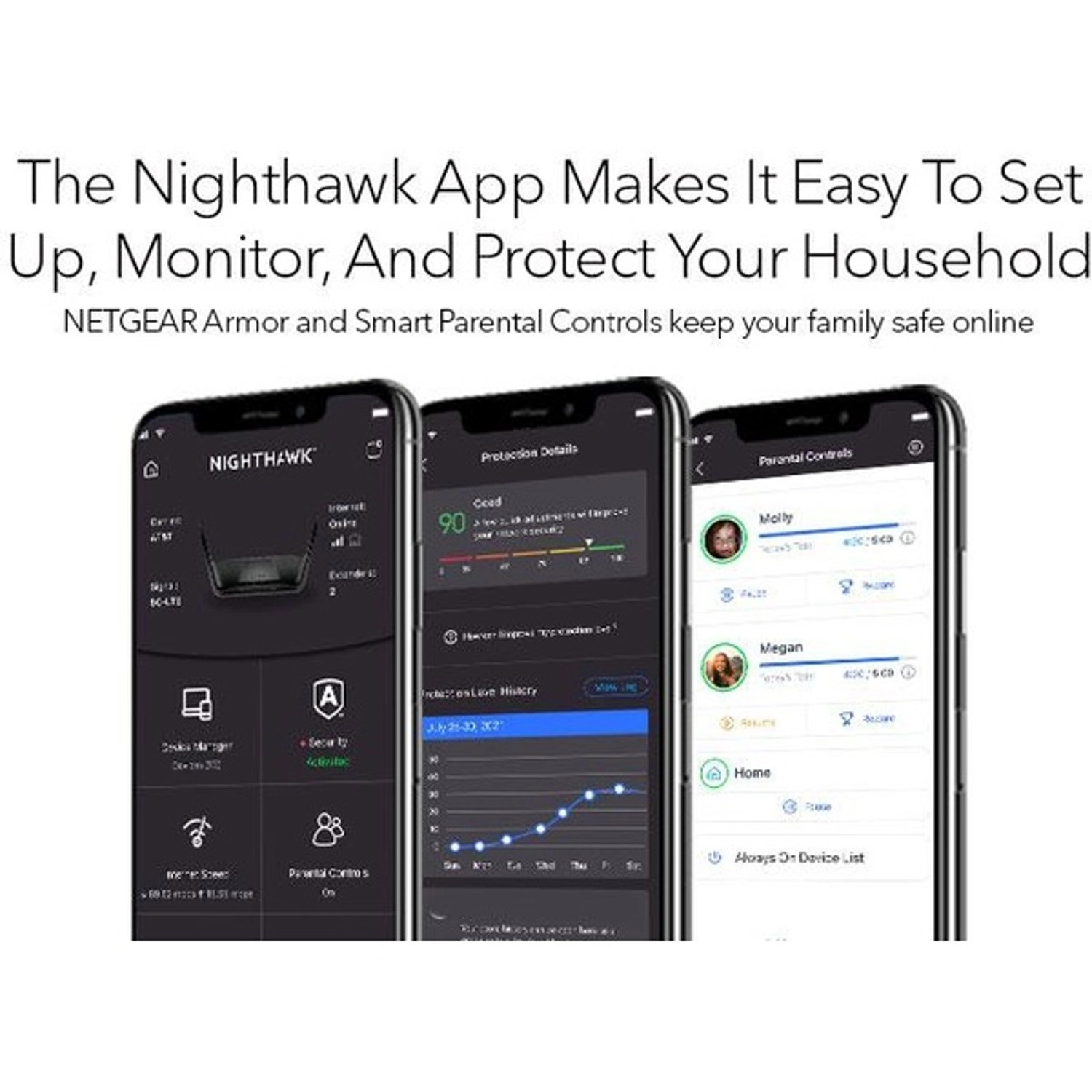 Nighthawk RAXE300