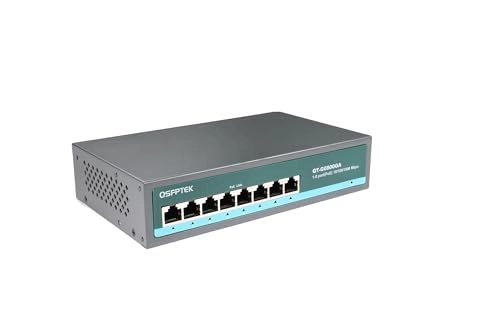 8 Port | 8*PoE+ 8-ports