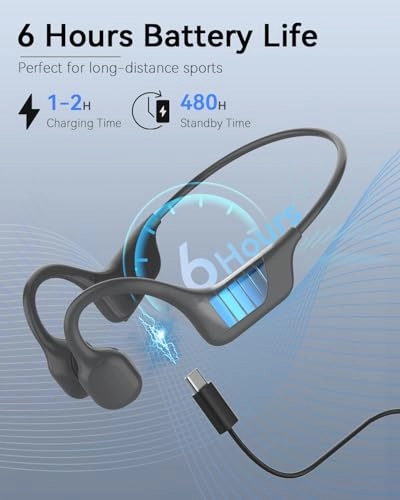 Bone Conduction Headphones 08C Wireless Headphone