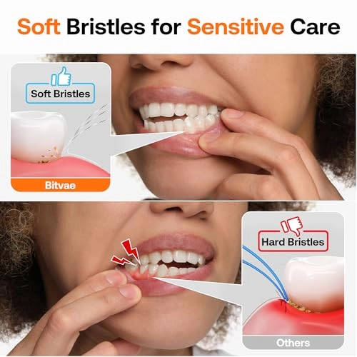 D2 - 40000 movements per minute 8 Replacement Heads 5 Modes