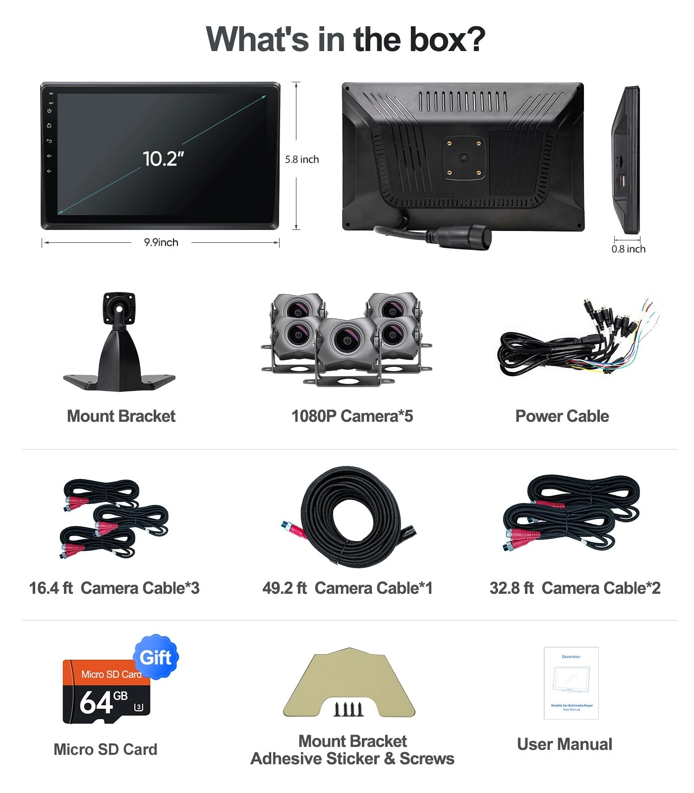 5-Channel 1080P Backup Camera - wired