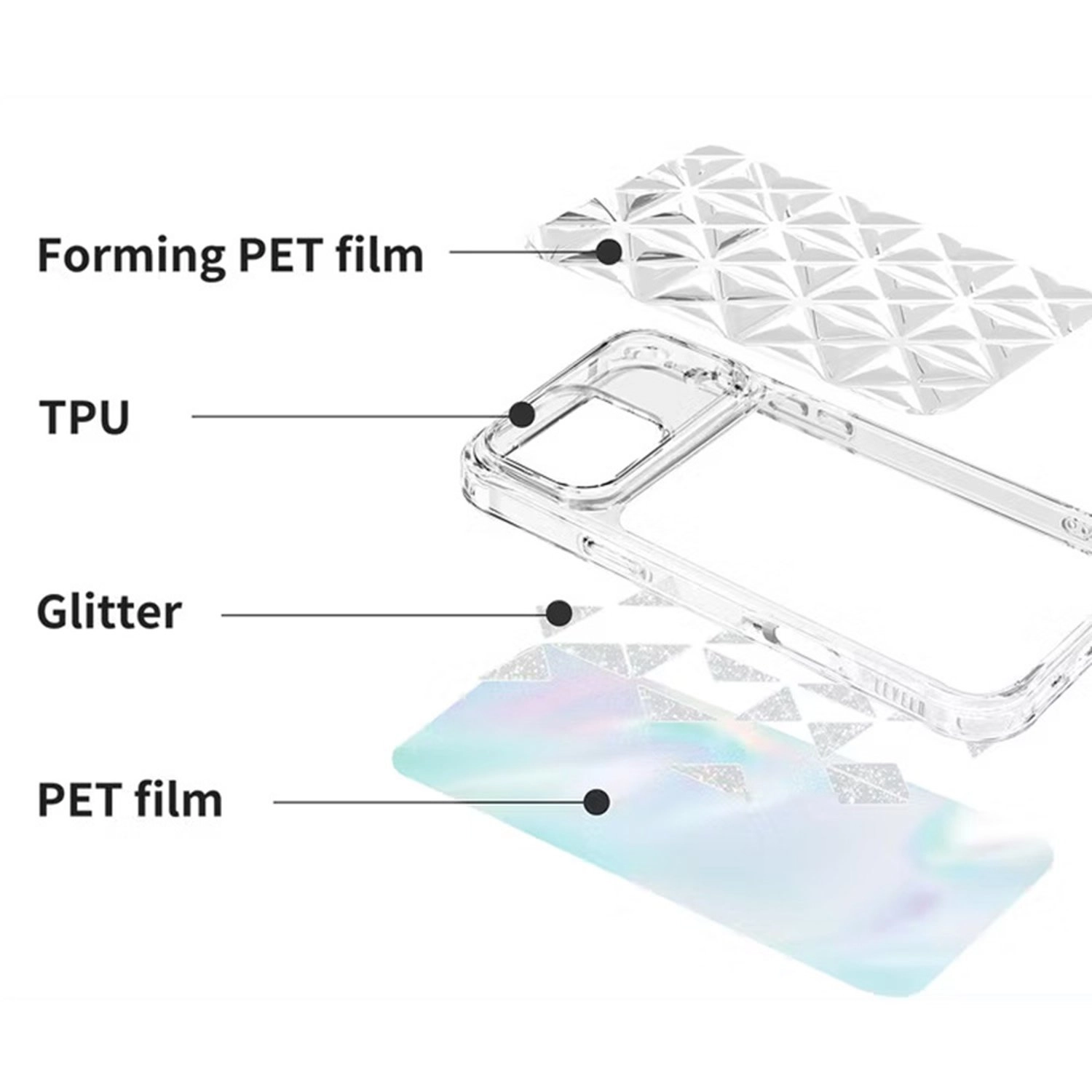 Hexa 3D LML Case for iPhone 17 Pro