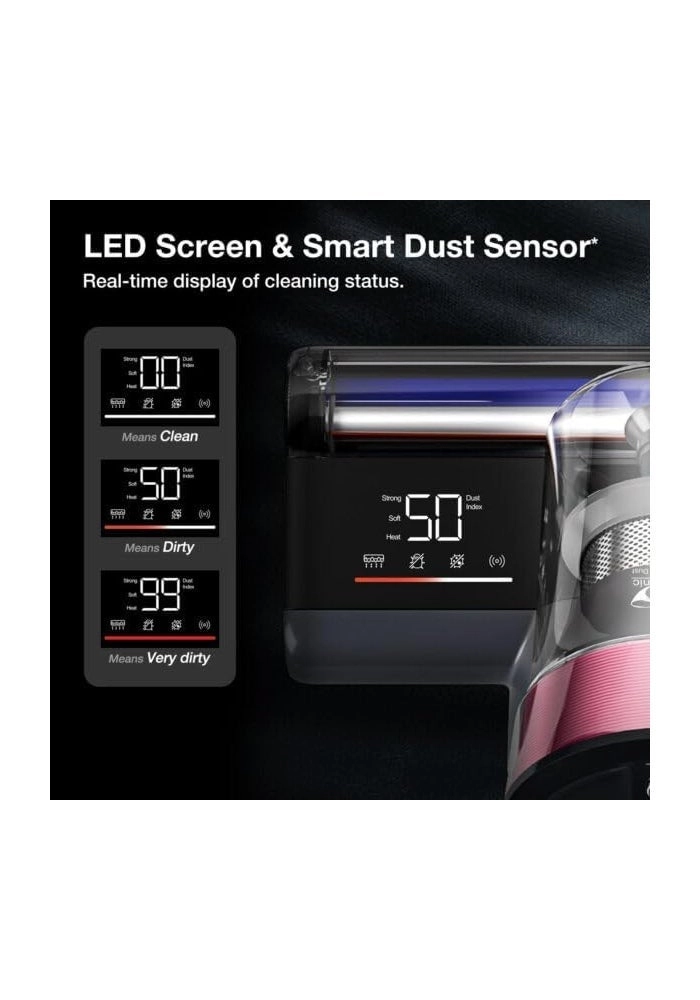 Anti-Mite UV Vacuum (BX8)