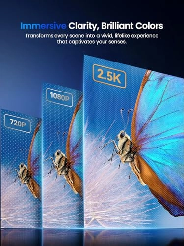 Portable Monitor - 2.5K 16 Inches