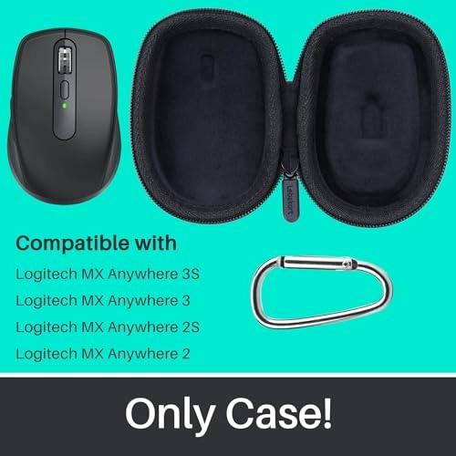 Hard Case - Graphite Hard Shell