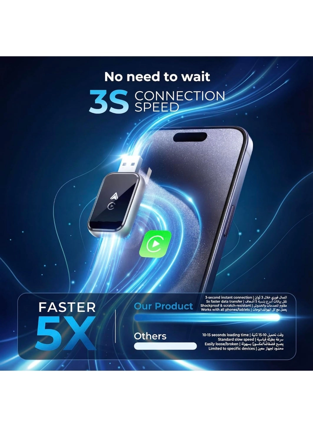 Wireless CarPlay & Android Auto Adapter - 2-in-1 USB-C