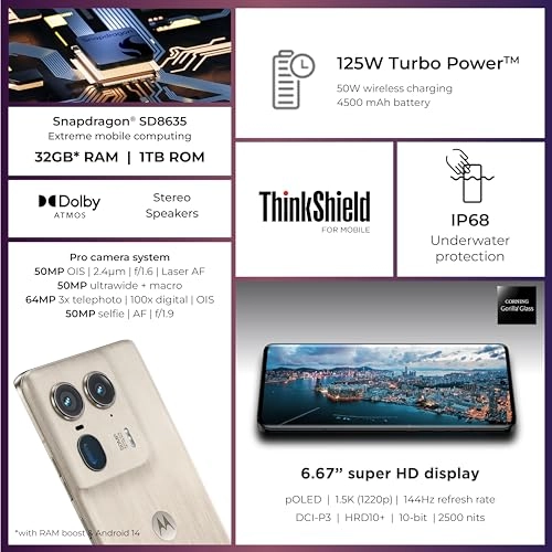Edge 50 Ultra - 16GB 1000GB