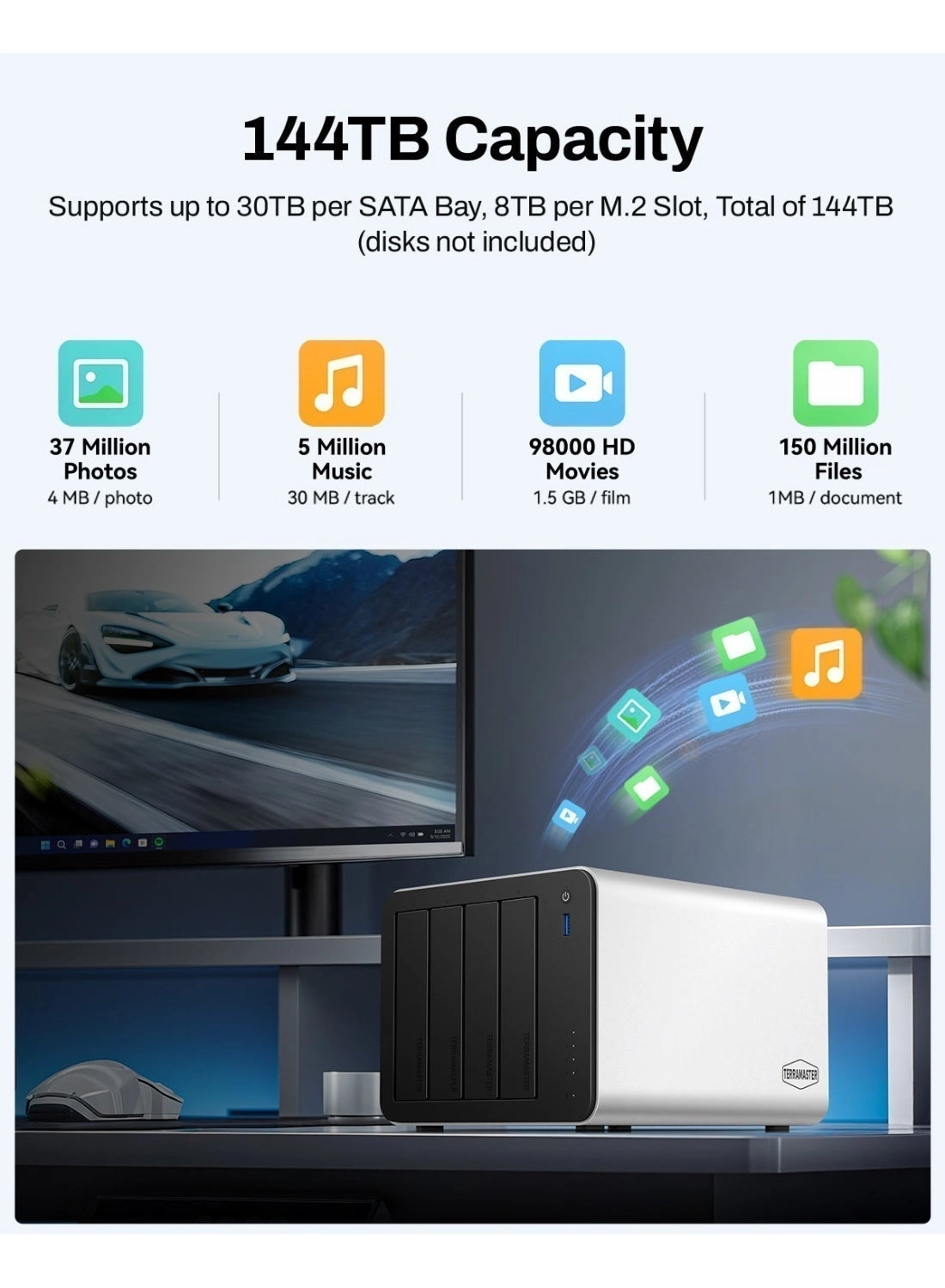 F4-425 Plus + WD Red Plus 4-Bay 24TB - 3 x 8TB WD Red Plus Hard Drives