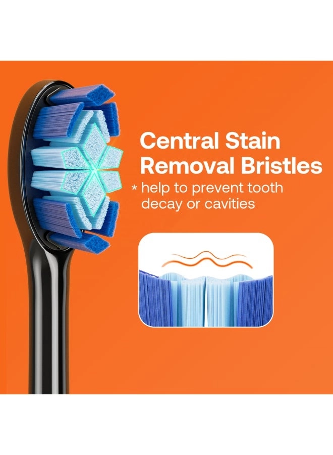 S3 - 5 Modes 4 Brush Heads 180 Days