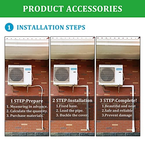 Line cover set - 4" 16.5Ft PVC