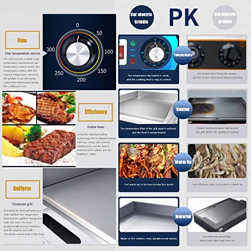 Commercial Electric Countertop Griddle - 2000W Stainless Steel 356x385x8mm