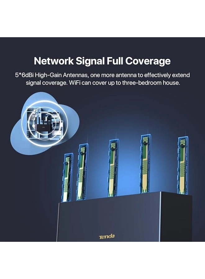 TX2L PRO - 2976 Mbps 802.11ax