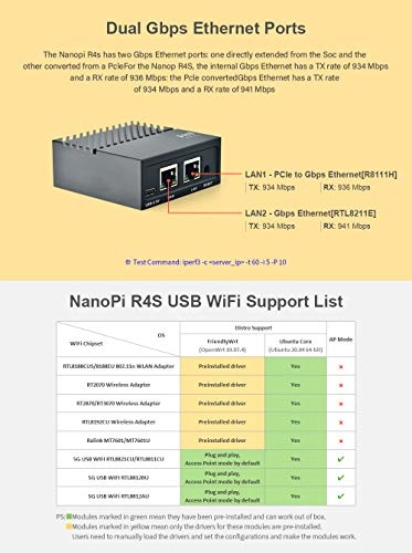 NanoPi R4S - 150 Mbps + 433 Mbps 802.11ac