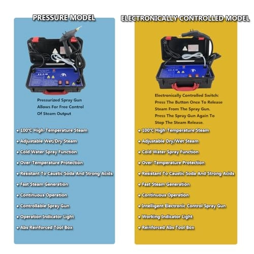 High Temperature Pressure Steam Cleaner - 3.5 Bar