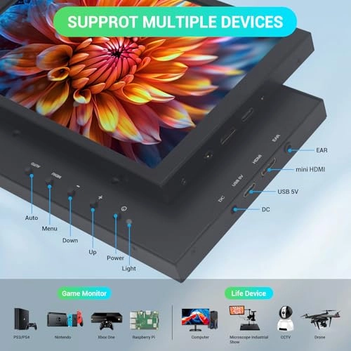 Mini Monitor - 2727239f-c218-484a-a312-a20bc2913134 8 Inches 1280x800