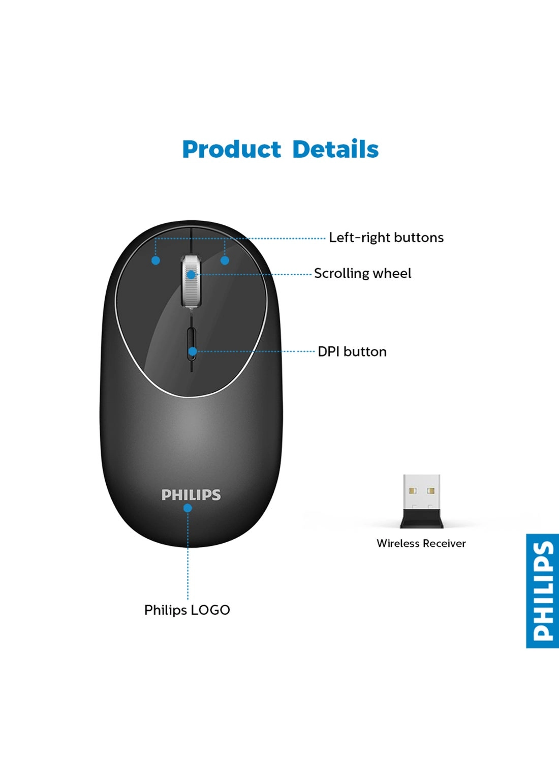 M364 Anywhere Mouse - Wireless