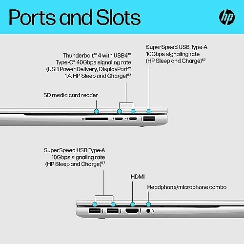 (Renewed) Envy 17 - 17.3'' Core i7-1260P 16GB DDR4 512GB SSD