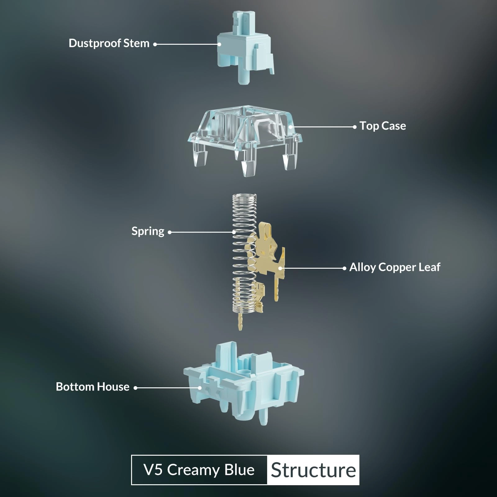 V5 - 45pcs PCB mounting