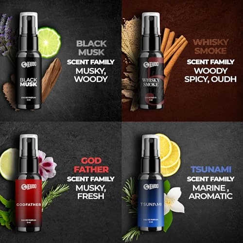 Mini Perfume Trial Kit - 10 x 5ml