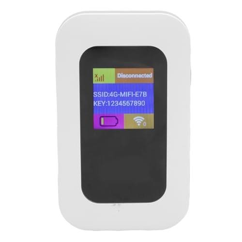 USB Modem - 4G 5G 300Mbps