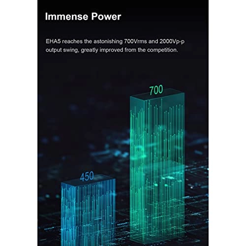 EHA5 - Electrostatic Headphone Amplifier