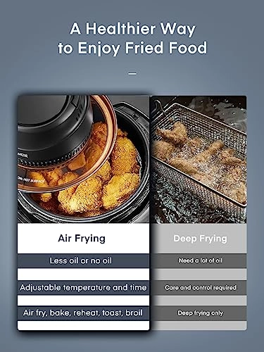 Air Fryer Lid - 6Qt/8Qt