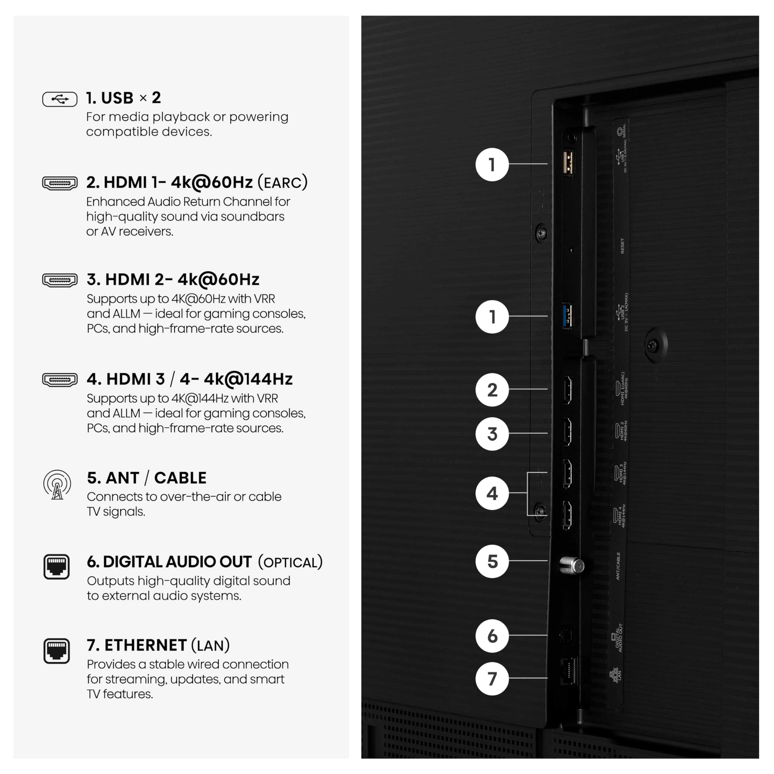 85S7SG - 85-Inch