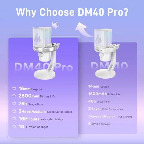 DM40 Pro USB+Wireless Microphone