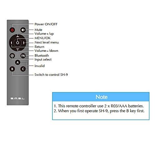 SH-9 - THX AAA Balanced 6.35MM
