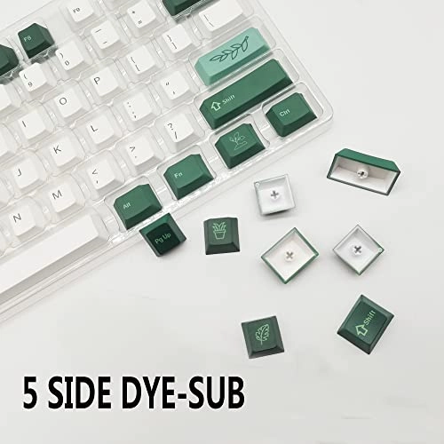 Botanical keycaps - Wired
