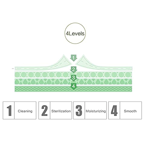 FBZQJH89-CF0300 - 1500W 35S 1.8L