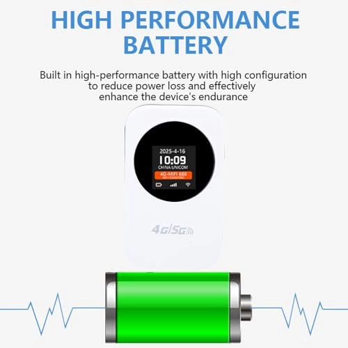 Portable 4G WIFI Router - 802.11 b/g/n 300Mbps