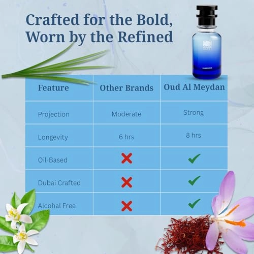 Vellveyt Blaqq Patchoolii - 80 ML