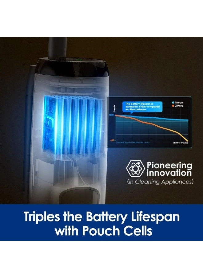 iFloor 5 Breeze Complete (FW123400AE)