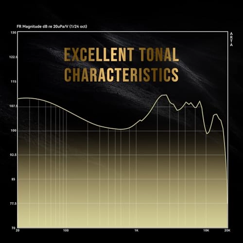 Timeless II Wired Earbud