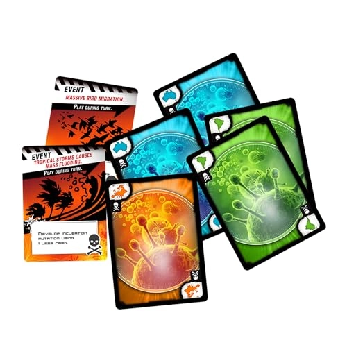 Pandemic Contagion