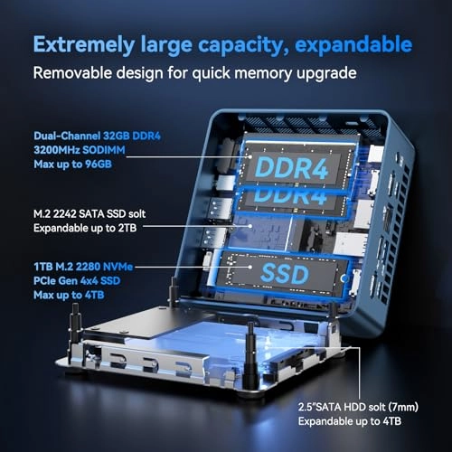 IT13 - i9-13900HK 32GB 1TB